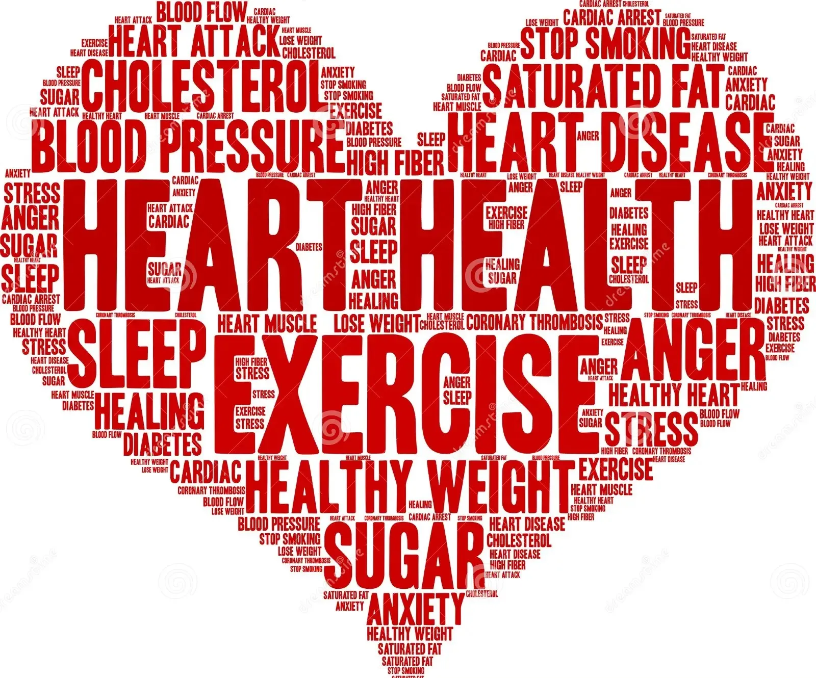 Heart Health