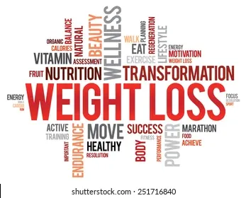 Weight Loss